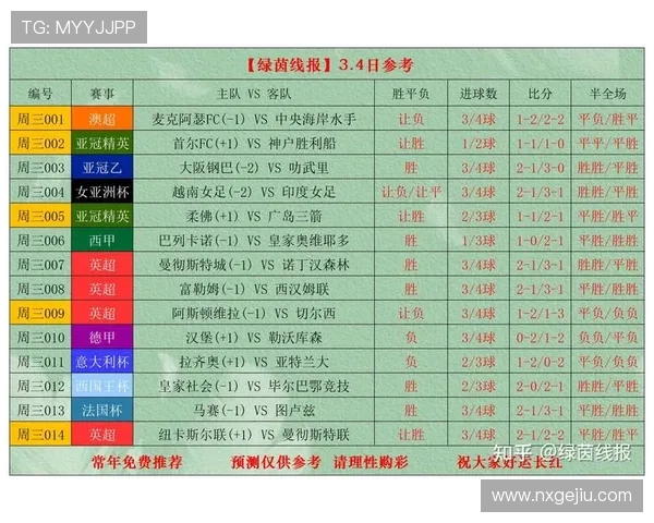 4月10号足球赛事分析（4月10号足球比赛）sports